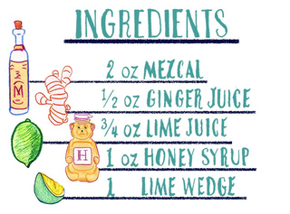 Illustration for article titled How to Make the Medicina de Mezcal, a Cocktail the Doctor Ordered 4 U